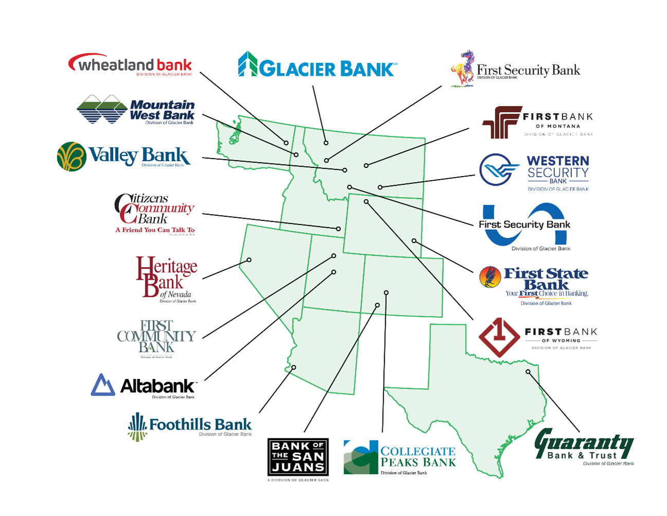 AllBankLogos-Oct-25